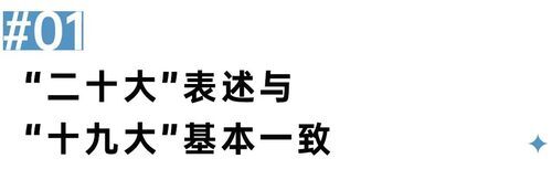 二十大會(huì)議后地產(chǎn)行業(yè)怎么走？(圖1)